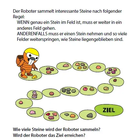 Der Roboter sammelt interessante Steine nach folgender Regel: WENN genau ein Stein im Feld ist, muss er weiter in ein anderes Feld gehen. ANDERNFALLS muss er einen Stein nehmen und so viele Felder weiterspringen, wie Steine liegengeblieben sind. wie Viele Steine wird der Roboter sammeln? Wird der Roboter sein Ziel erreichen.